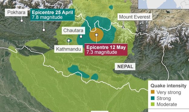 Earthquake strikes Nepal again